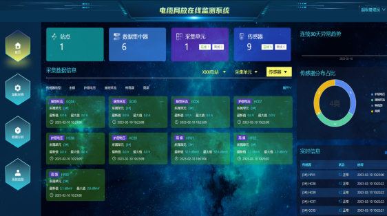 电缆在线监测系统_电缆绝缘在线监测_电缆在线监测装置